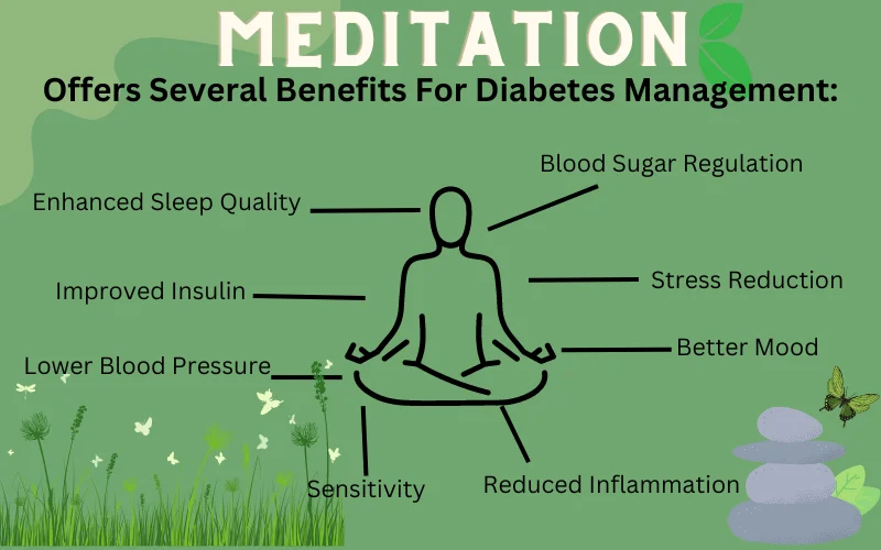 Meditation For Diabetes
