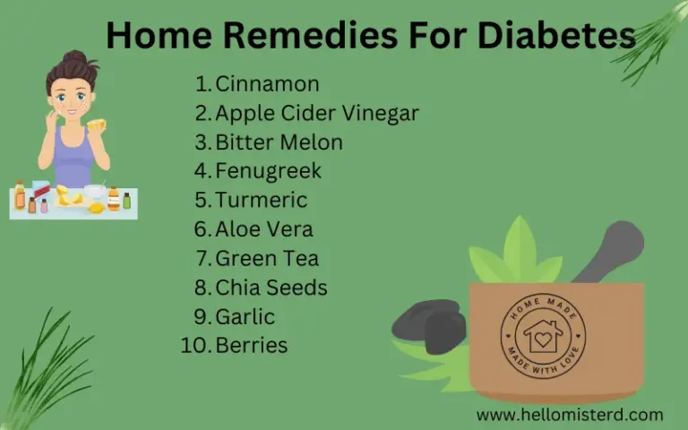 Home Remedies for Diabetes: Nurturing Blood Sugar